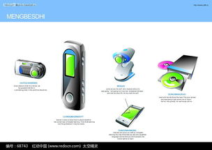 探索電子產品之美 紅動網編號68743 5款PSD素材免費下載指南